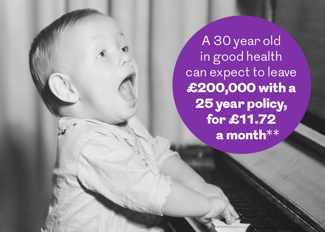 A 30 year old in good health can expect to leave £200,000 with a 25 year policy, for £11.72 a month**