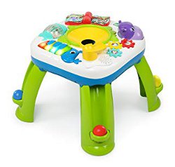 electronic activity table