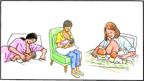 Breastfeeding positions
