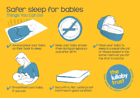 lullaby kids luxury sherpa baby blanket