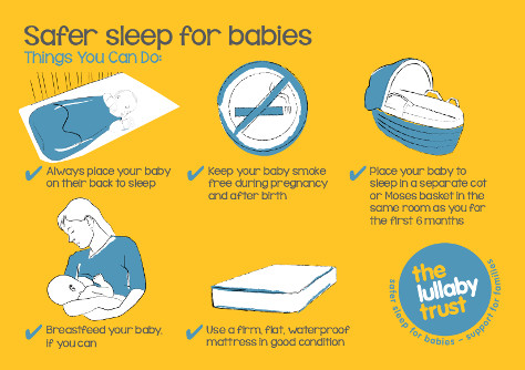 Co-sleeping: What not to do