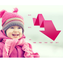 Discover The Most Unique And Unusual Baby Names Bounty