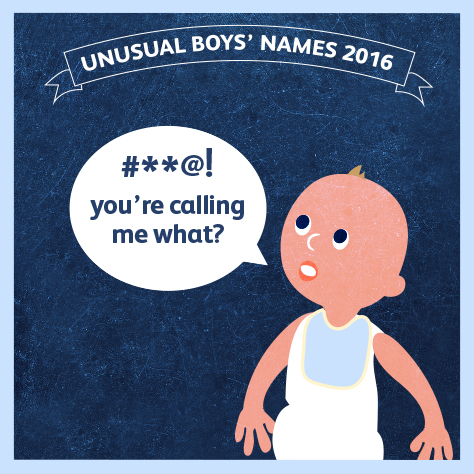 2016 Most Unusual Boy Names