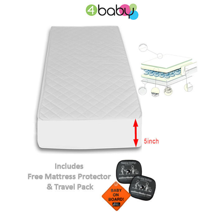 4baby mattress protector