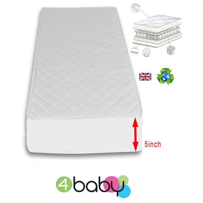 pocket sprung cot bed mattress