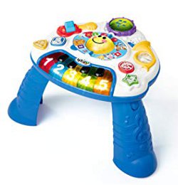 electronic activity table