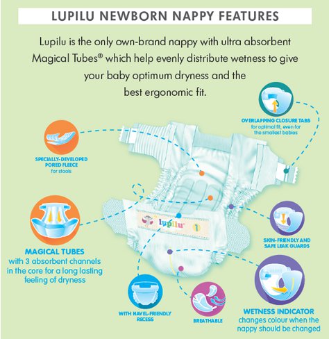 Choosing the right nappy for your baby | Bounty